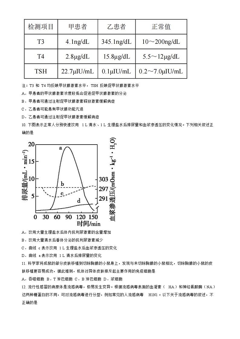 2023北京北大附中高二上学期期中生物试卷（教师版）第3页