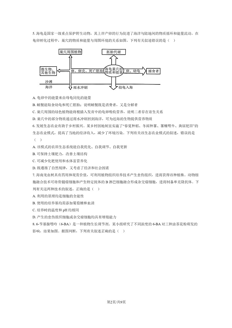 [生物]2024海南高考真题试卷及答案02