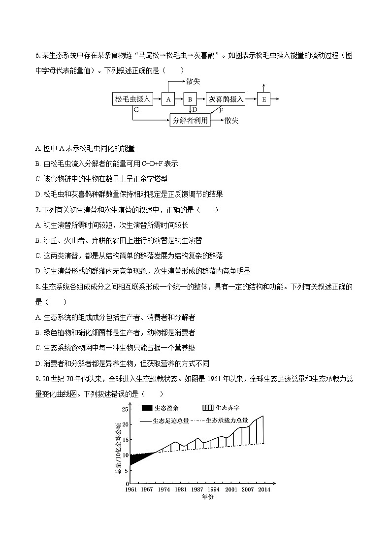 2023-2024学年福建省漳州市高二（下）期末生物试卷（含解析）第2页