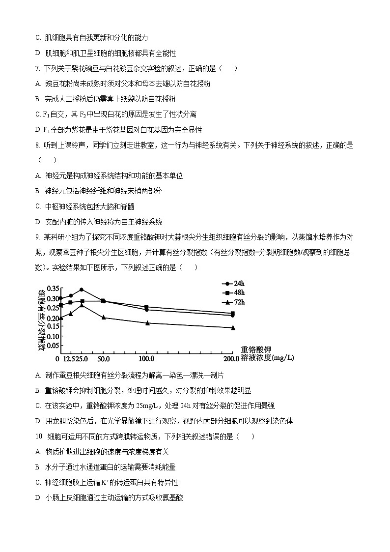 浙江省丽水市“五校高中发展共同体”2024-2025学年高二上学期10月联考生物试题 Word版无答案第2页