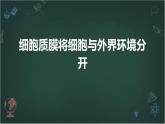 细胞质膜将细胞与外界环境分开高中生物苏教版（2019） 必修1 分子与细胞 课件