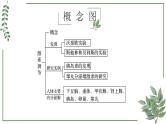 第51讲 激素调节的过程-备战2025年高考生物一轮复习精讲课件（新教材新高考）