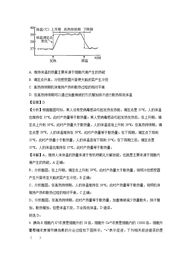 [生物]山东省临沂市2024_2025学年高二上学期期初学业水平监测试题(解析版)第3页