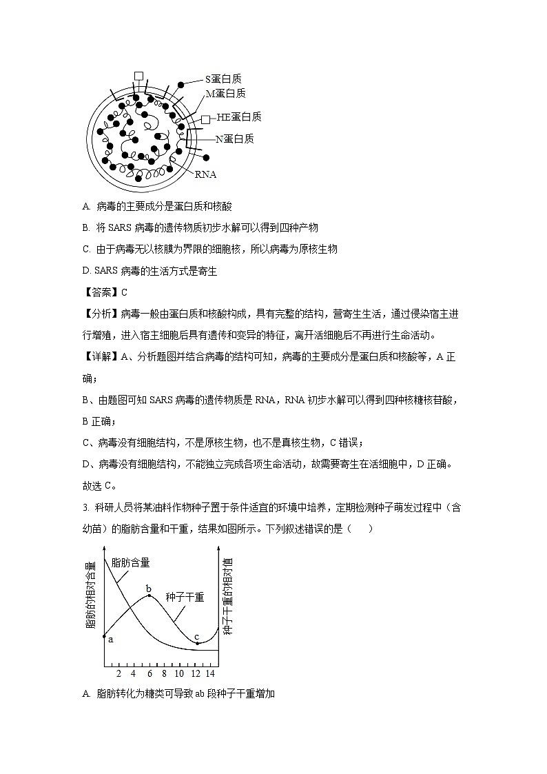 [生物]江苏省镇江市2024_2025学年高一上学期9月月考学情调研(解析版)02