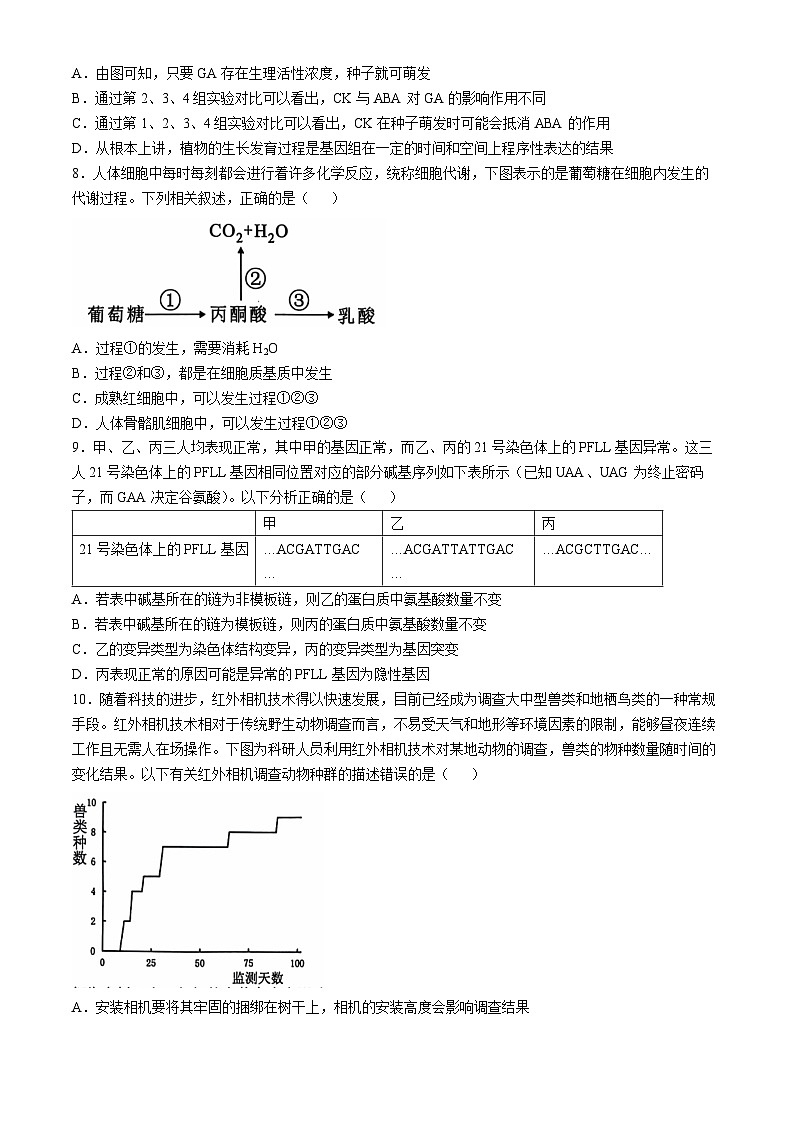 广西玉林市2025届高三上学期10月第一次教学质量监测生物试题（Word版附解析）第3页
