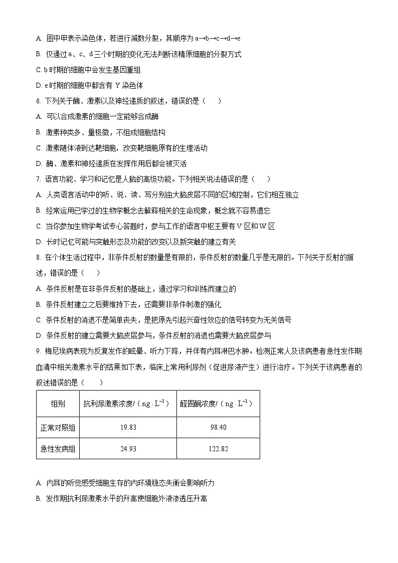 湖南省名校联考联合体2024-2025学年高二上学期第二次联考生物试题（Word版附解析）02