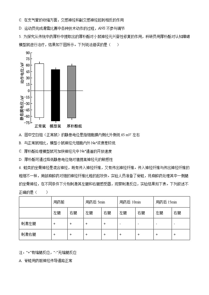 湖南省长沙市第一中学2024-2025学年高二上学期第一次月考生物试题（Word版附解析）02