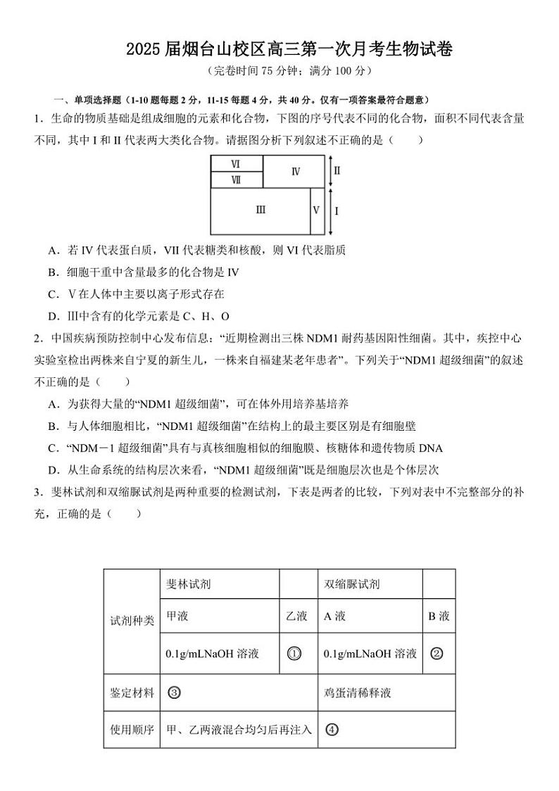 [生物]福建省福州市2024～2025学年高三上学期第一次月考试题(有解析)第1页