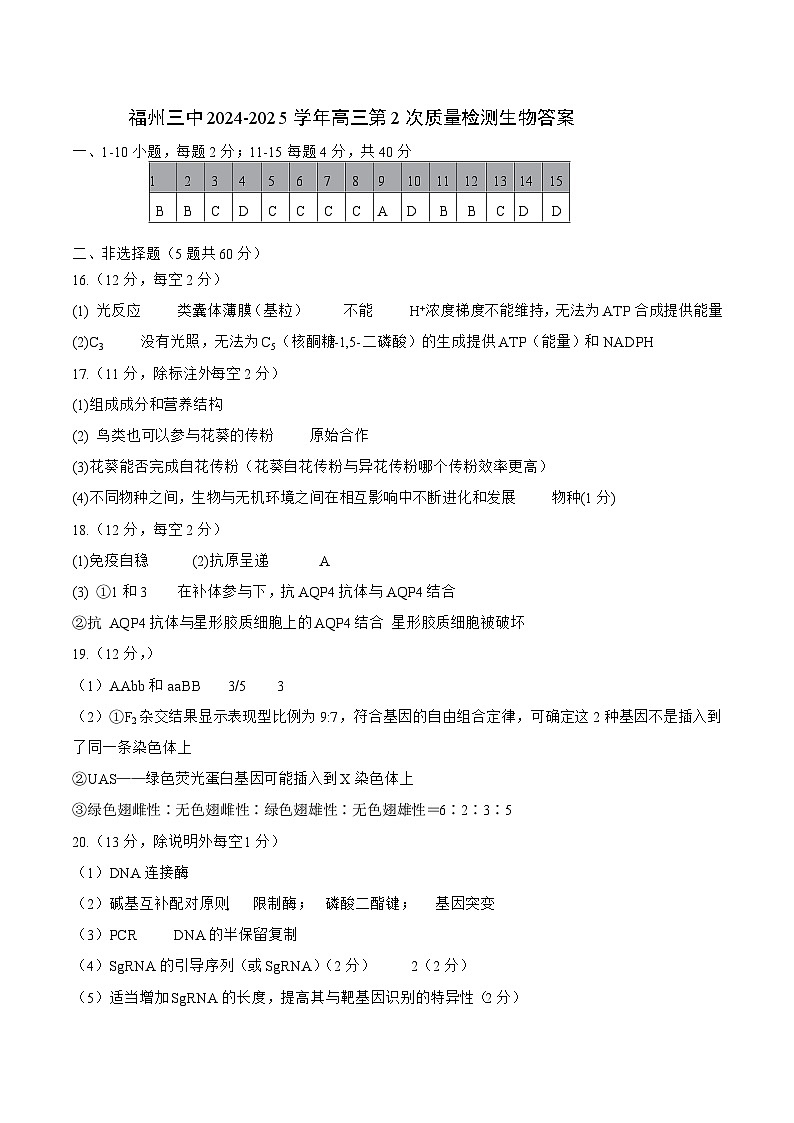 （答案）福州三中2024-2025学年高三第2次质量检测生物第1页