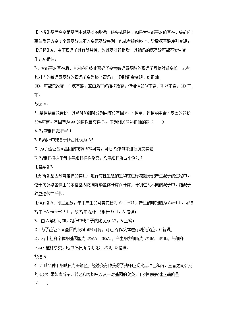 [生物]辽宁名校联盟2024-2025学年高二上学期9月份联合考试试题(解析版)第2页