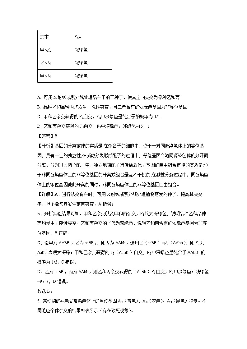 [生物]辽宁名校联盟2024-2025学年高二上学期9月份联合考试试题(解析版)第3页