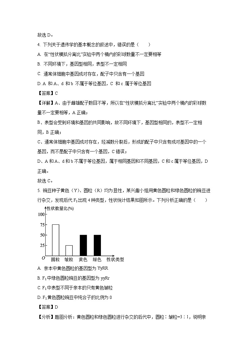 [生物]四川省宜宾市三中教育集团2024-2025学年高二上学期开学考试试题(解析版)03