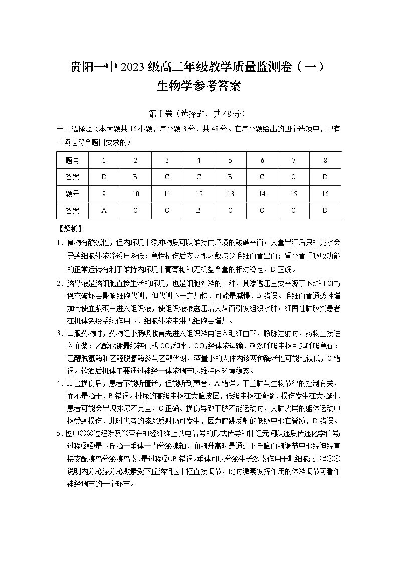 贵阳一中2023级高二年级教学质量监测卷（一）生物-答案第1页