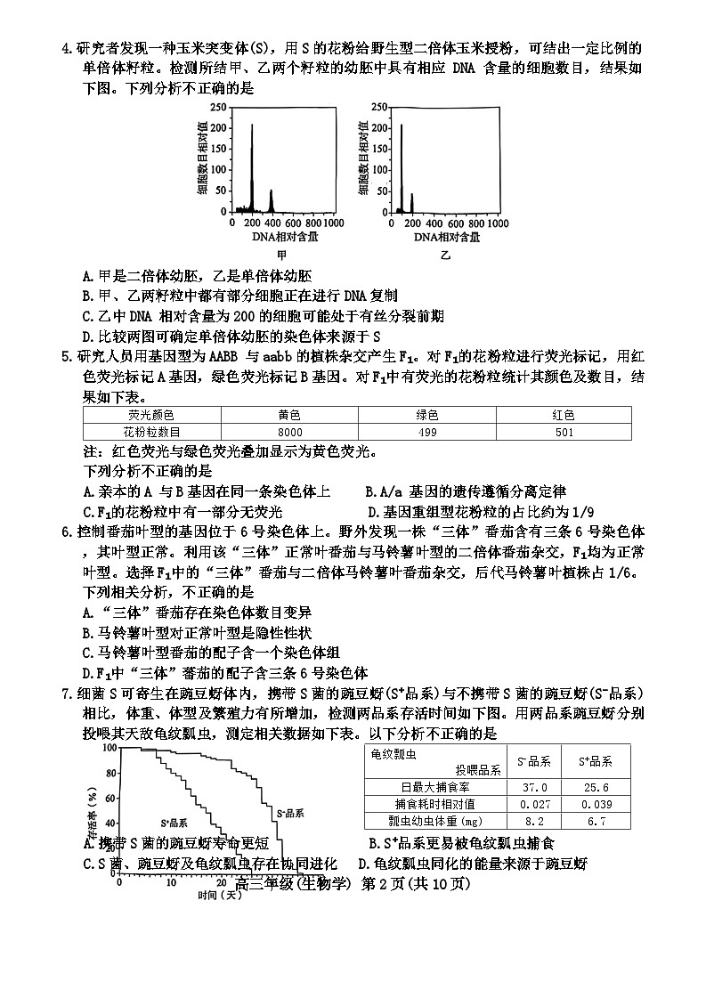 北京市海淀区2023-2024学年高三下学期二模考试生物试题第2页