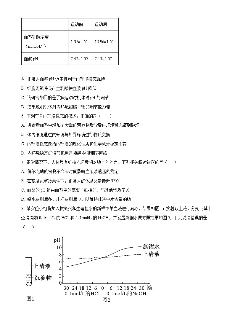 北京理工大学附属中学2024-2025学年高二上学期10月月考生物试卷（Word版附解析）02