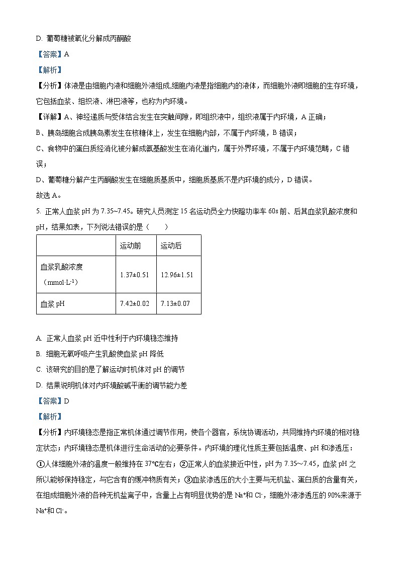 北京理工大学附属中学2024-2025学年高二上学期10月月考生物试卷（Word版附解析）03