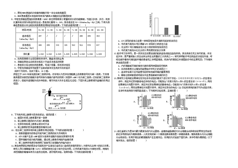（浙科版2019，选择性必修1第1~4章）【测试范围：浙科版2019选择性必修一第1~4章】（考试版A3）第2页