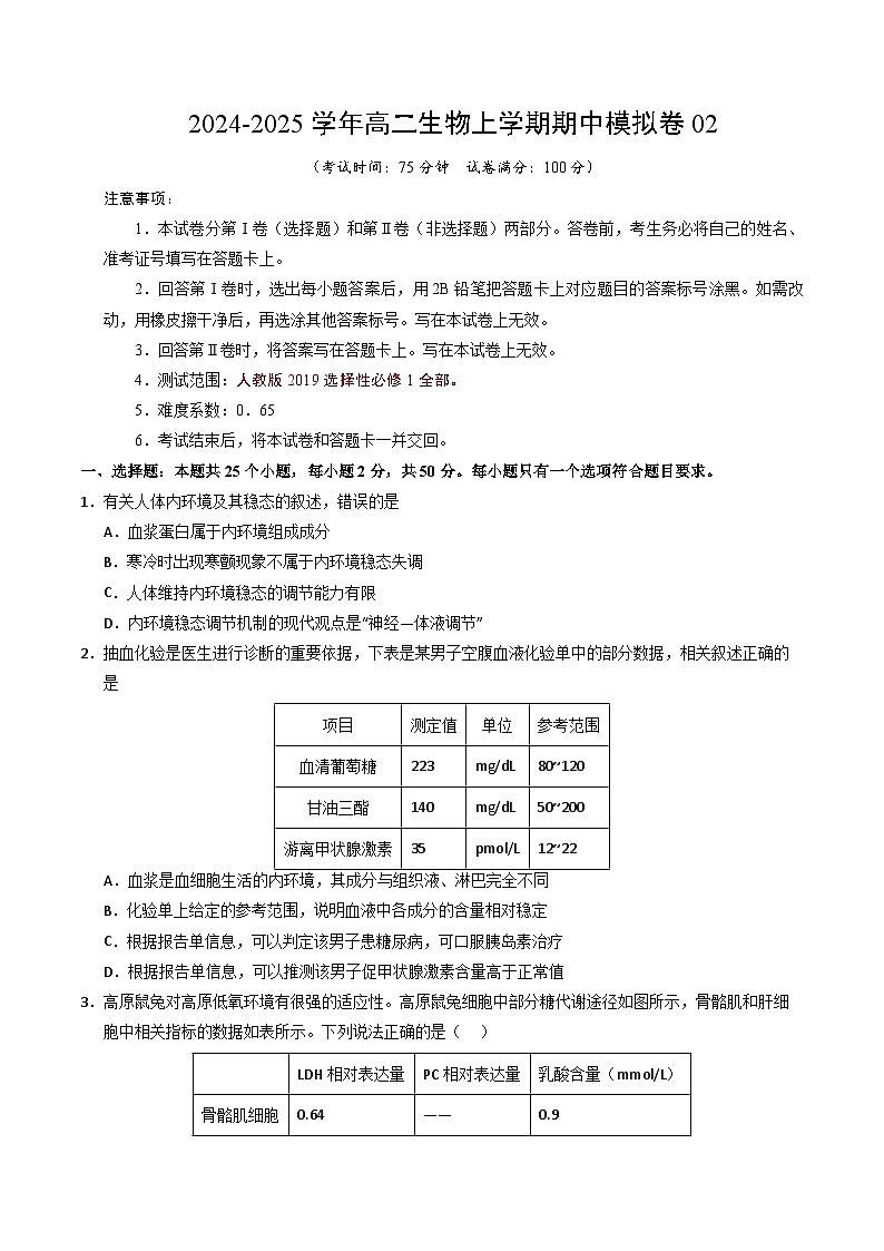 （人教版2019，选择性必修1）02（考试版A4）（人教版2019）第1页