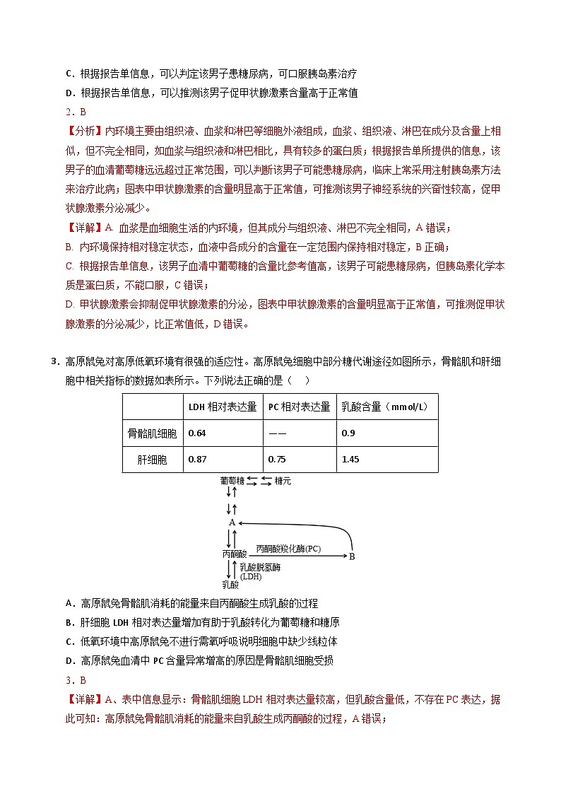 （人教版2019，选择性必修1）02（全解全析）（人教版2019）第2页