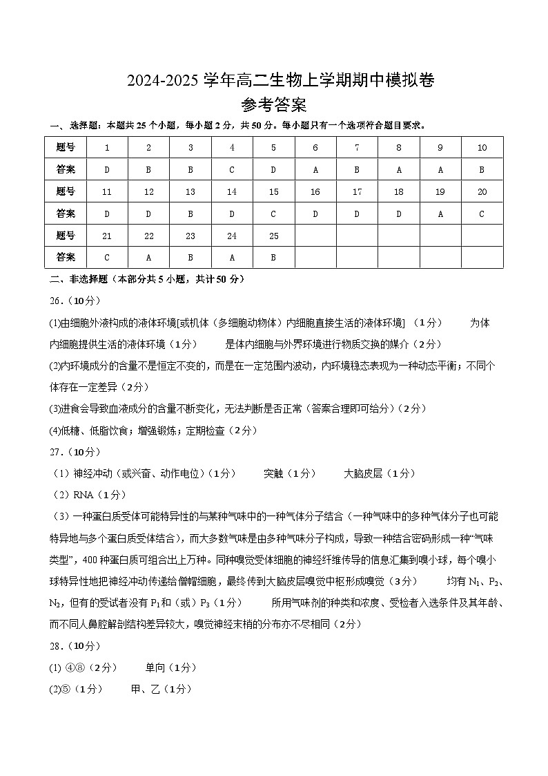（人教版2019，选择性必修1）02（参考答案）（人教版2019）第1页
