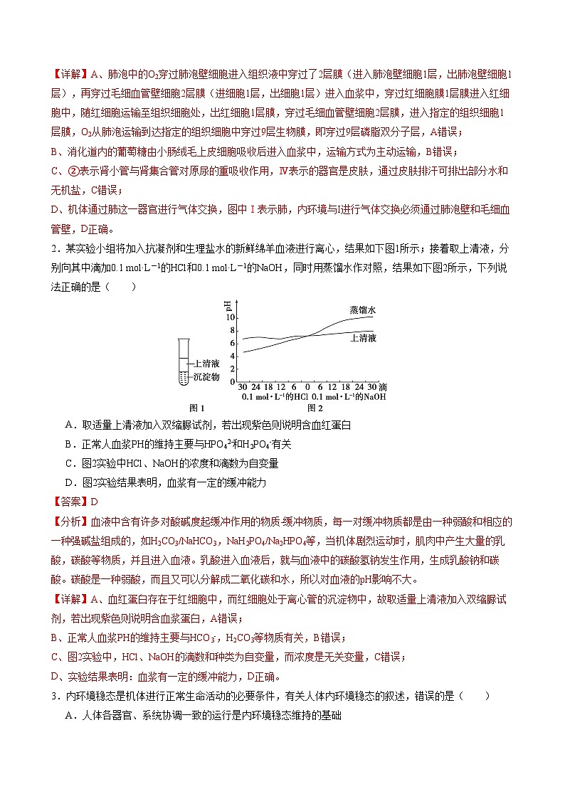2024-2025学年高二上学期期中模拟考试生物（单选版，人教版2019选必1全册）01试卷（Word版附解析）02