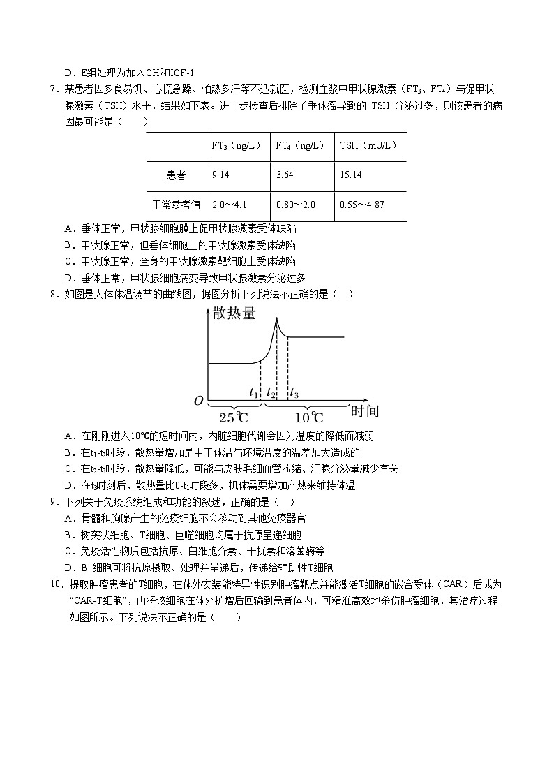 2024-2025学年高二上学期期中模拟考试生物（北京专用，第1~5章）试卷（Word版附解析）03