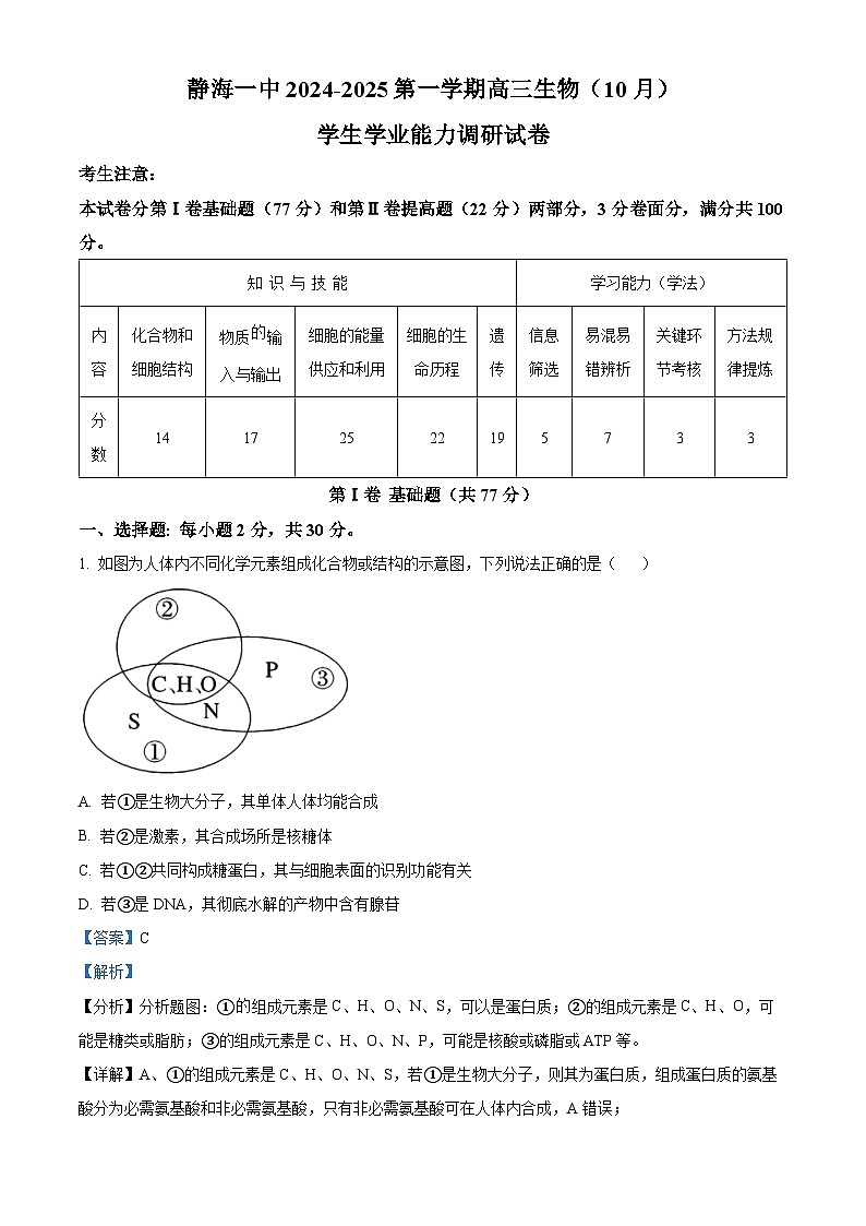 天津市静海区第一2025届高三上学期10月月考试卷生物（含答案）01