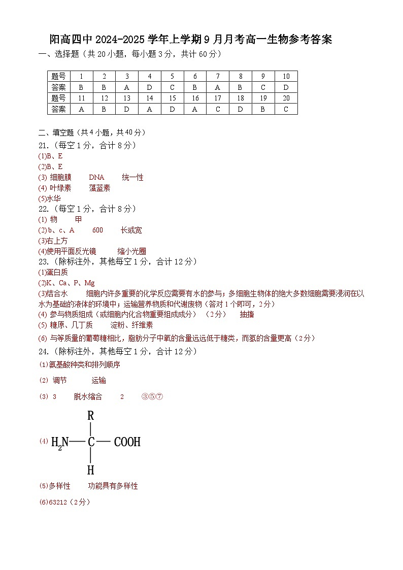 山西省大同市阳高县第四中学2024-2025学年高一上学期9月第一次月考生物试卷01