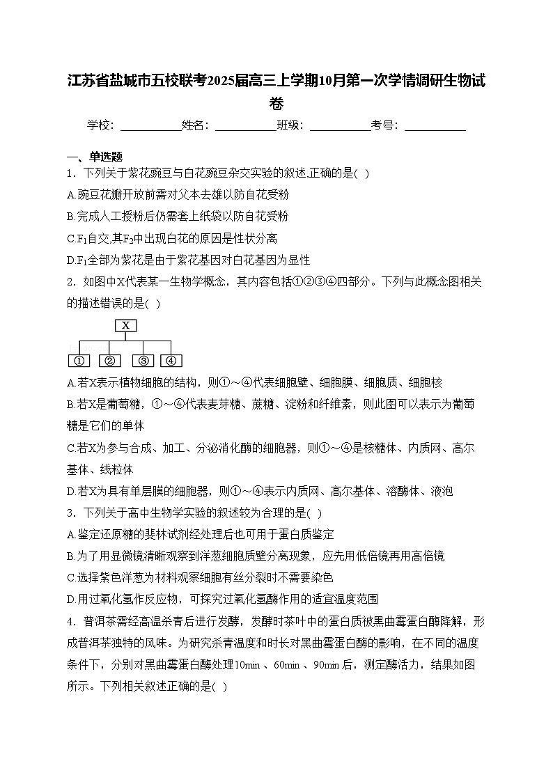 江苏省盐城市五校联考2025届高三上学期10月第一次学情调研生物试卷(含答案)第1页