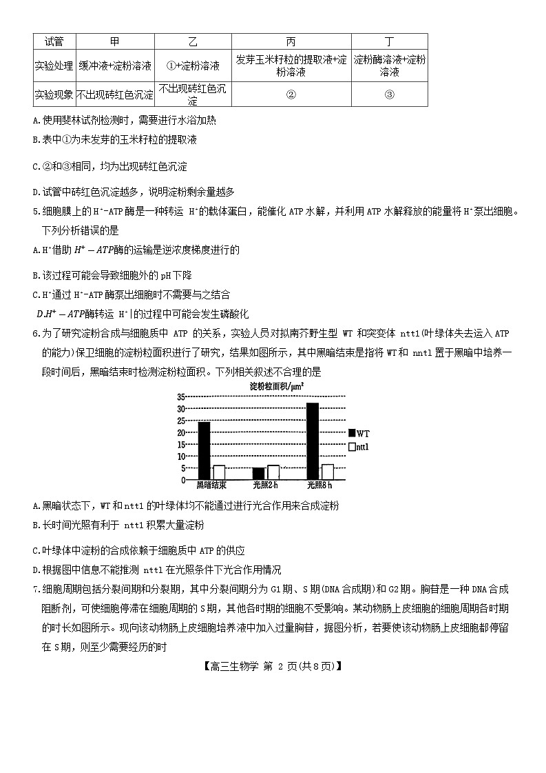 江西省2025届高三10月联考生物试卷含答案第2页