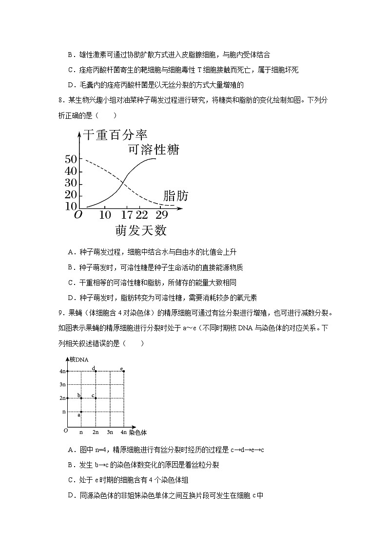20256届吉林省吉林市高三第一次调研考试生物试题第3页