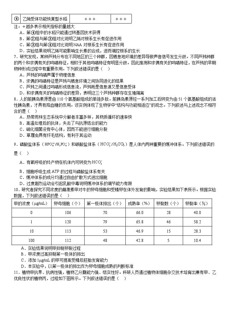 2024年湖北高考生物模拟试卷附答案第2页