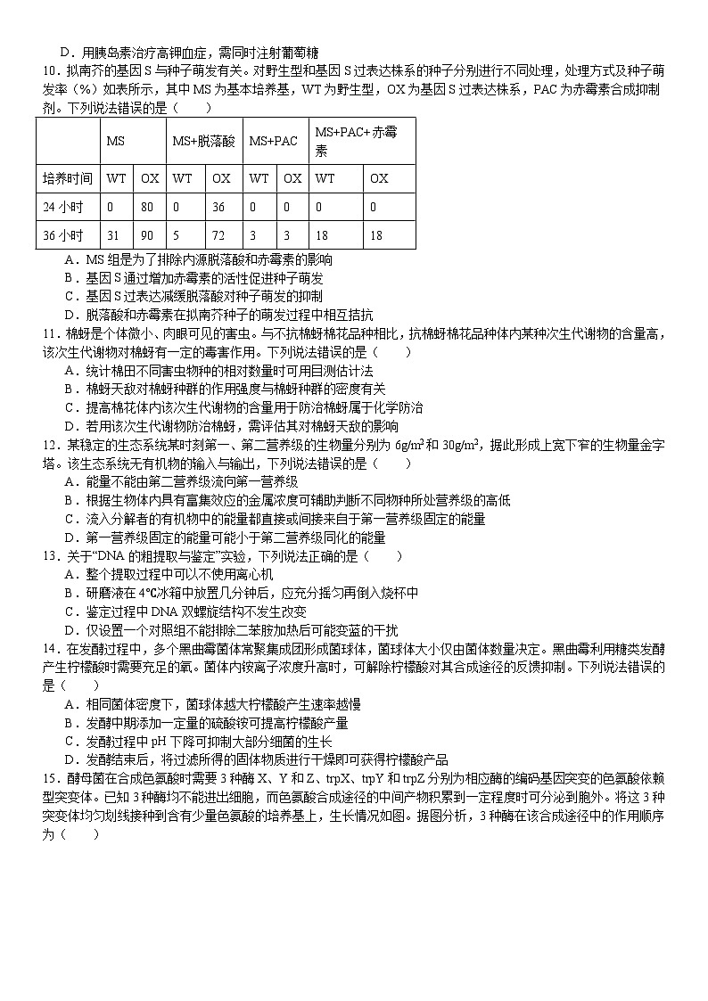 山东2024年高考生物模拟试卷附答案第3页