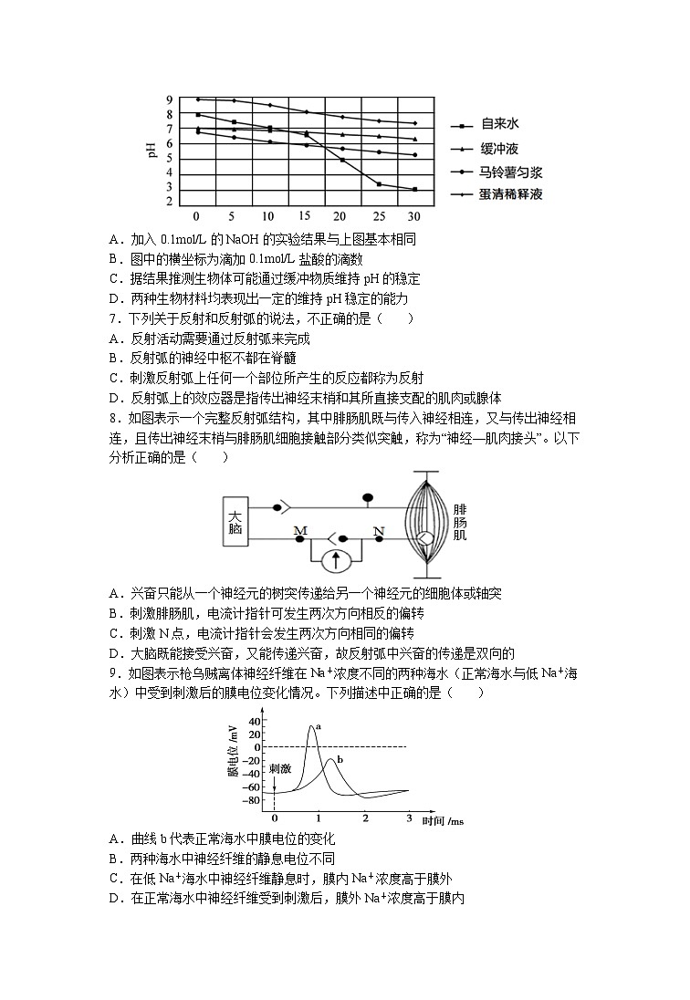 江西省临川第二中学2024-2025学年高二上学期第一次月考生物试题第2页