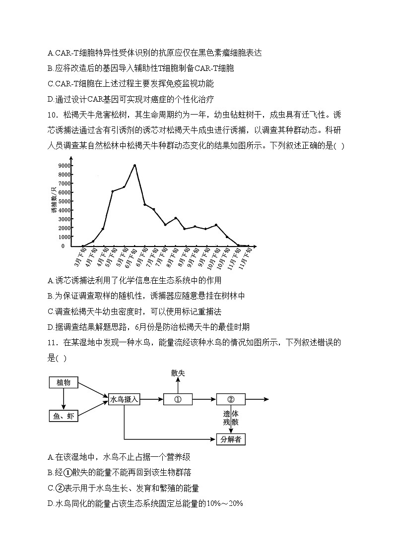 河北省唐山市2025届高三上学期开学考试生物试卷(含答案)第3页
