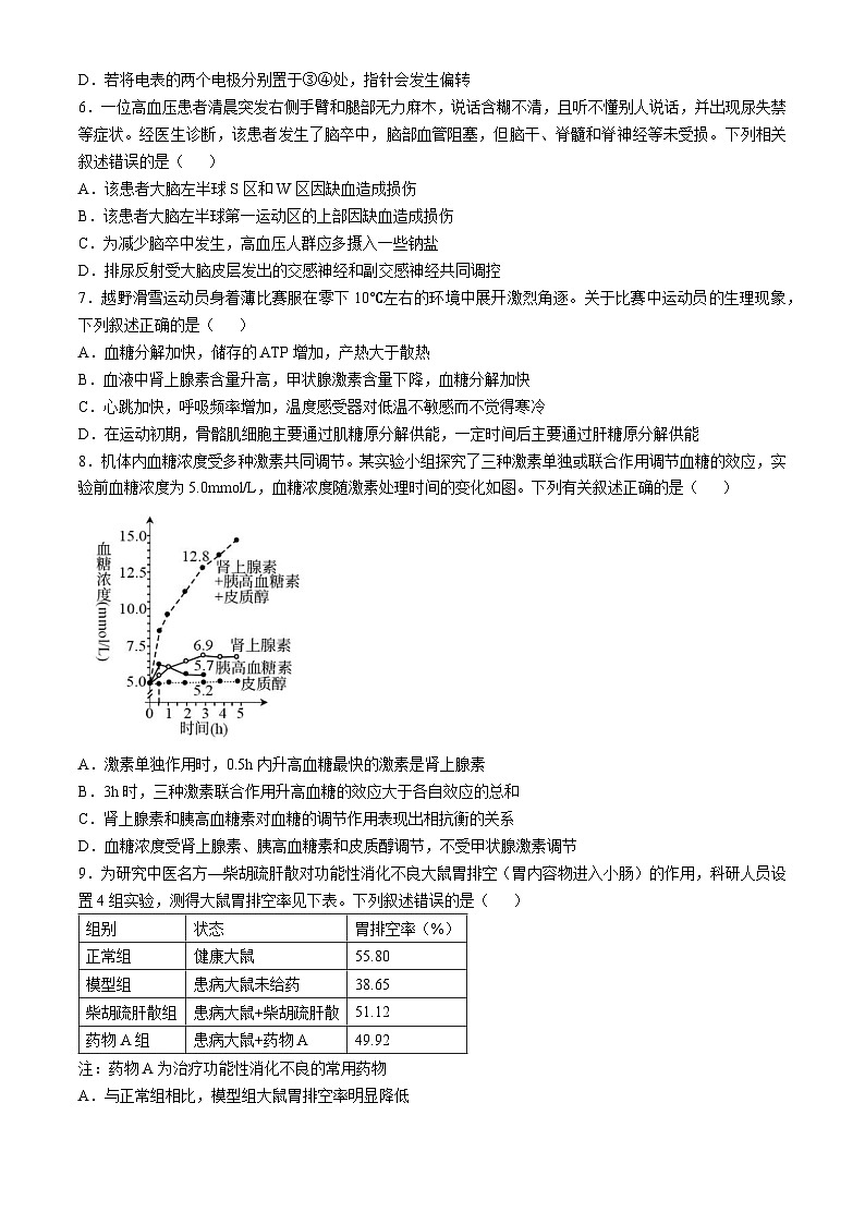 山东省济南市平阴县实验高级中学2024-2025学年高二上学期10月月考生物试题第2页
