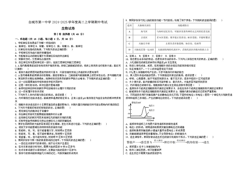 吉林省白城市洮北区白城市第一中学2024-2025学年高二上学期10月期中生物试题第1页