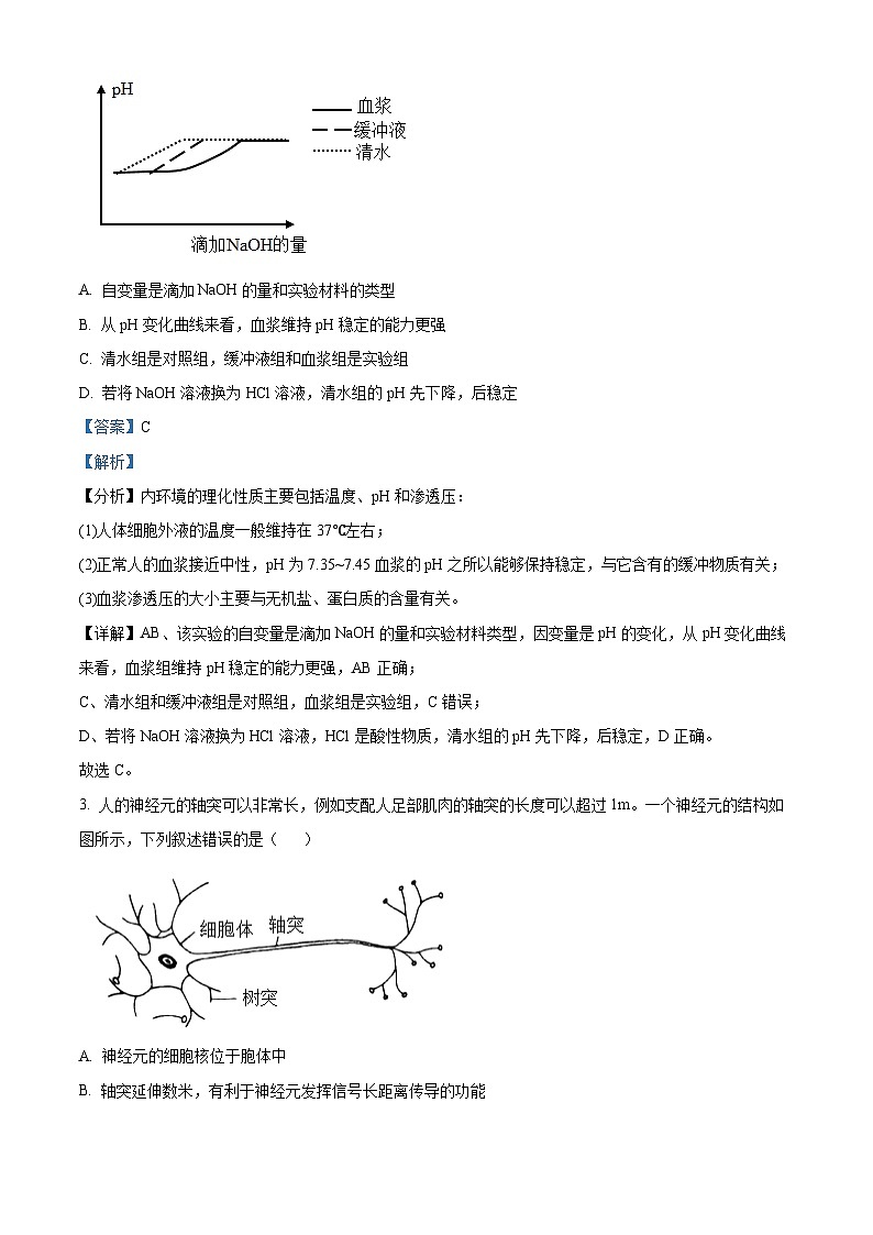 河南省驻马店市新蔡县第一高级中学2024-2025学年高二上学期10月月考生物试题（答案）第2页
