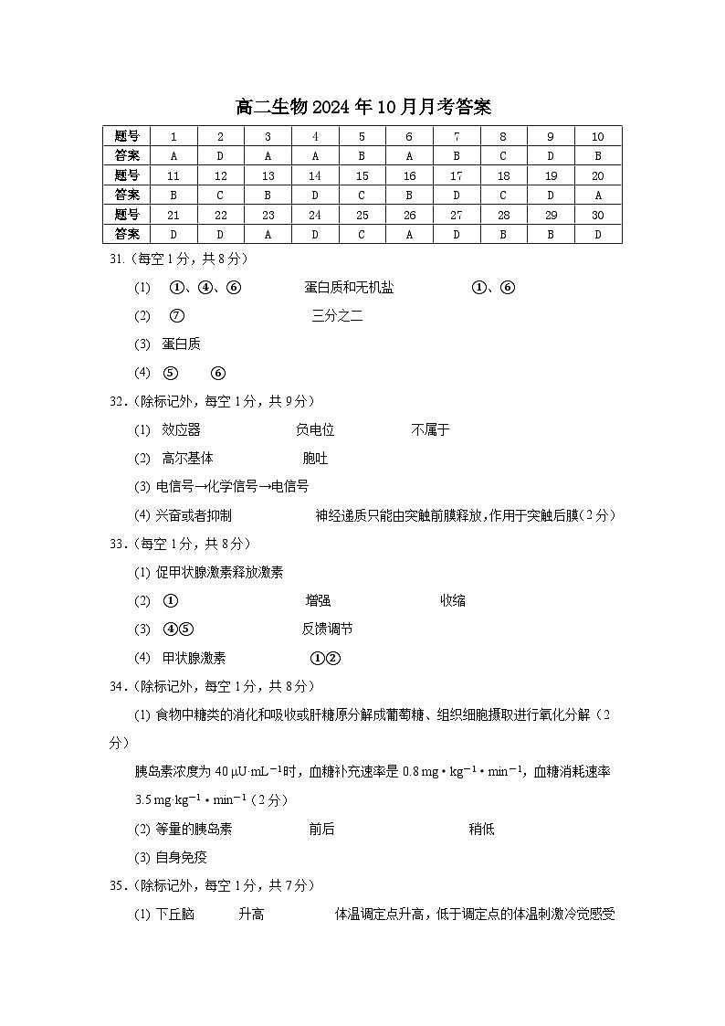 云南省开远市第一中学校2024-2025学年高二上学期10月检测生物试题01