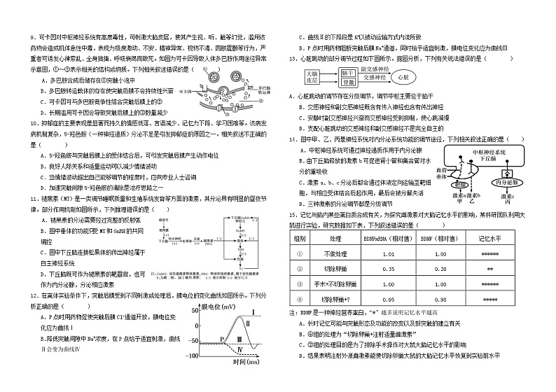 生物试题（高二.上）第2页