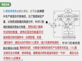 （新人教版）高考生物一轮复习讲义课件 第9单元　长句表达(五)　群体稳态中相关概念、措施及意义分析（含解析）