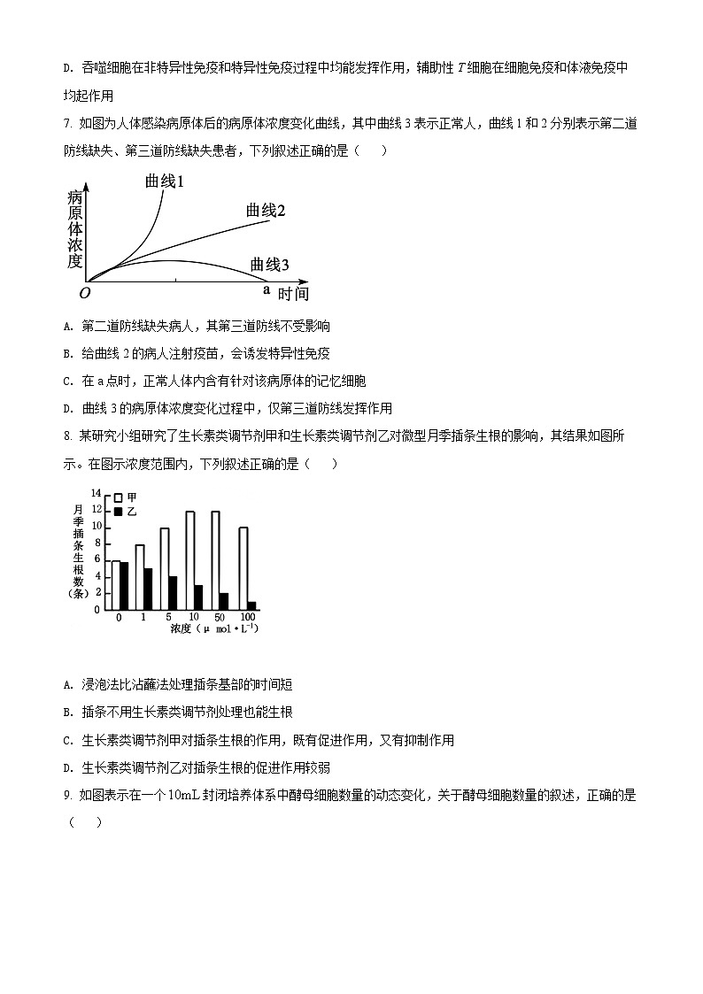 精品解析：辽宁省沈阳市郊联体2020-2021学年高二上学期期末生物试题（原卷版）第3页