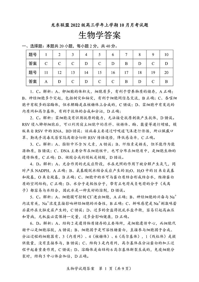 黑龙江省龙东联盟2024-2025学年高三上学期10月月考生物试题答案第1页