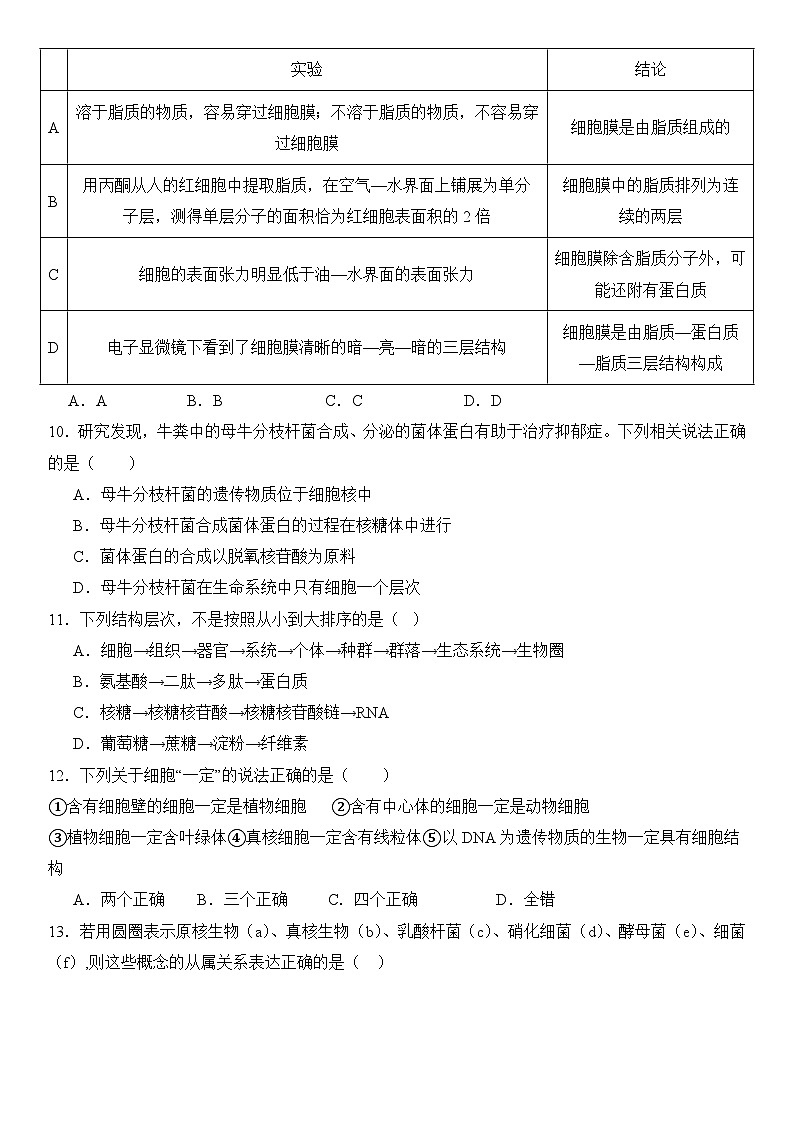 2024-2025学年度高一生物期中考试卷学生版第3页