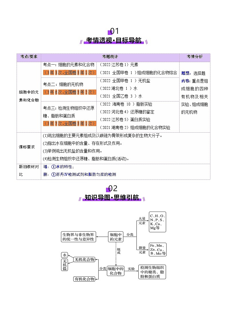 新高考生物一轮复习讲练测第02讲 细胞中的元素和化合物（讲义）（解析版）第2页