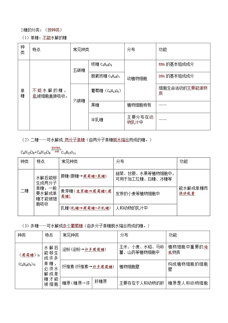 新高考生物一轮复习讲练测第03讲 糖类和脂质（讲义）（原卷版）第3页