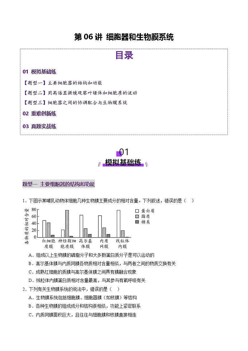 新高考生物一轮复习讲练测第06讲 细胞器和生物膜系统（练习）（原卷版）第1页
