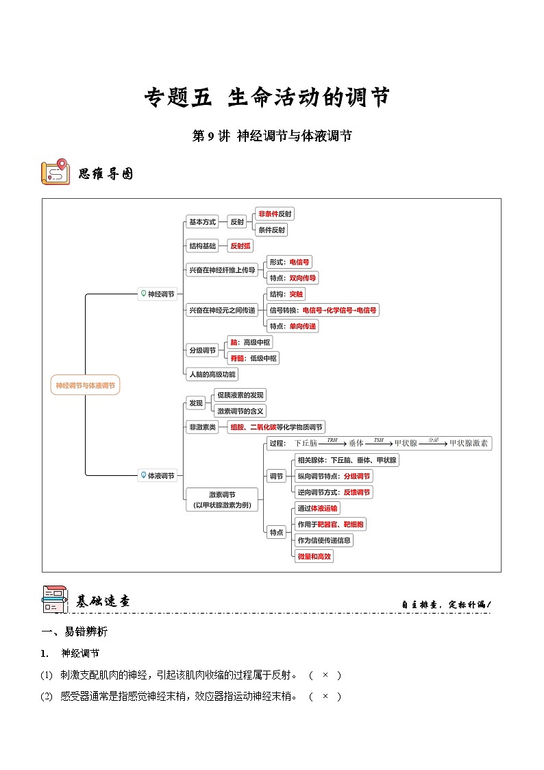 新高考生物二轮复习讲练测第9讲 神经调节与体液调节（讲练）（2份，原卷版+解析版）01