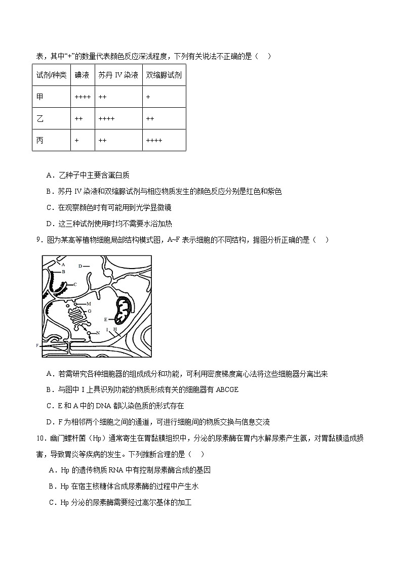 新高考生物二轮复习讲练测专题一 细胞的物质基础和结构基础（测试）（原卷版）第3页