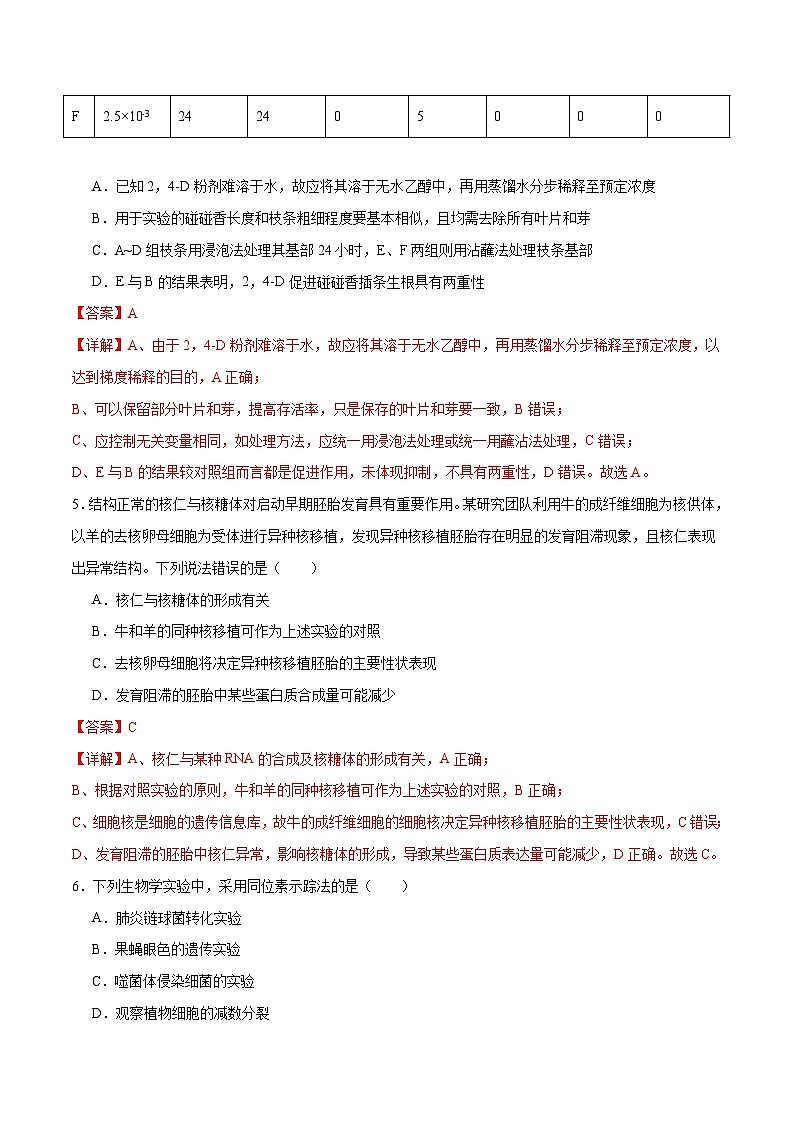 新高考生物二轮复习讲练测专题九 实验与探究（测试）（2份，原卷版+解析版）03